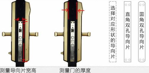 虹桥指纹门锁安装特惠活动进行中,可免费试用15天